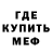 КЕТАМИН ketamine abril nilo